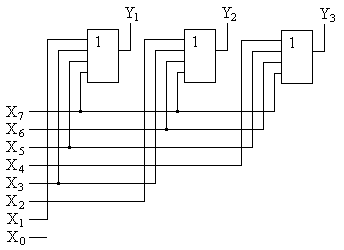 структурная схема восьмивходового шифратора
