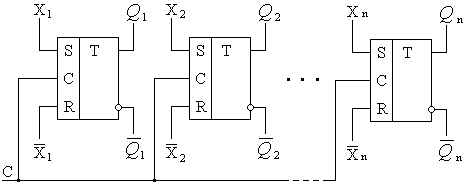 Структура параллельного регистра на парафазных RS-триггерах