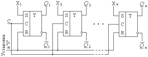 Структура параллельного регистра на однофазных RS-триггерах