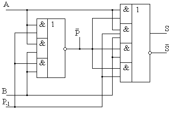 Структура сумматоров К155ИМ1, К155ИМ2 и К155ИМ3