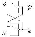 Структура асинхронного RS-триггера на элементах ИЛИ-НЕ