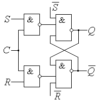 Структура синхронного RS-триггера с входами асинхронной установки