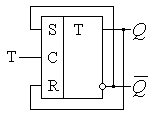 Синтез Т-триггера из синхронного RS-триггера