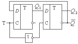 Синтез двухступенчатого Т-триггера из D-триггера
