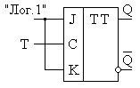 Реализация T-триггера на синхронном JK-триггере