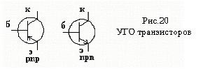Условные графические обозначения транзисторов