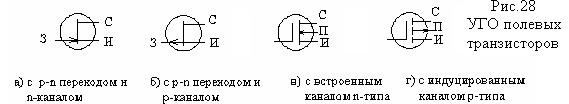 Условные графические обозначения полевых транзисторов