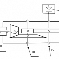 Схема двухступенчатого редуктора