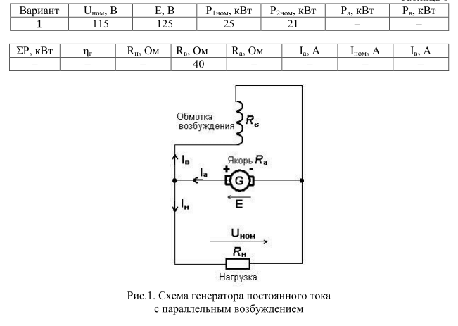 Схема генератора постоянного тока с параллельным возбуждением 
