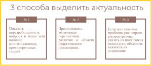 Как выделить актуальность темы в реферате