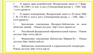 Образец оформления Интернет-ресурсов в списке литературы