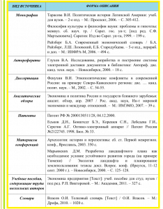 Оформление списка литературы по ГОСТ 2025