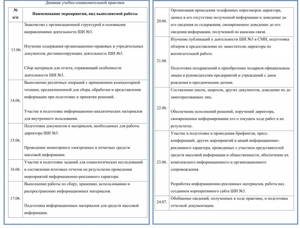 Образец заполнения дневника практики